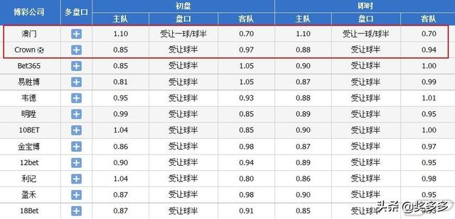 2024今晚澳门,属性解答解释落实_娱乐版11.33