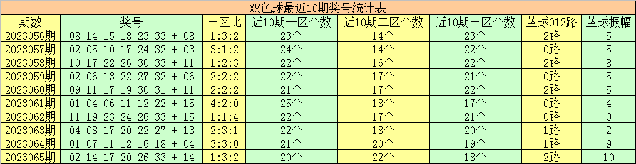 澳门今晚上出什么特马,量化解答解释落实_增强版54.09