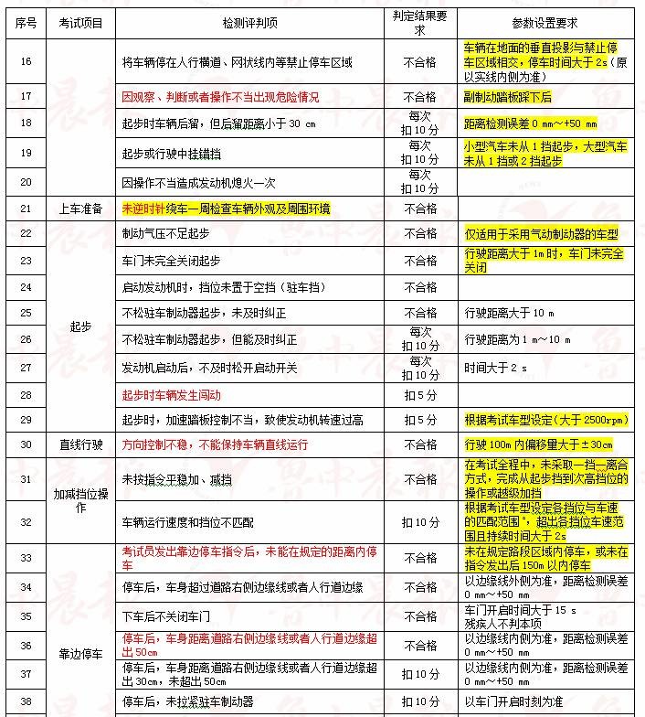 7777788888王中王传真,数据资料解释落实_专业版150.205