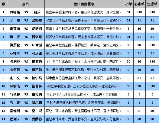 2024新澳门全年九肖资料,现行解答解释落实_Device90.219