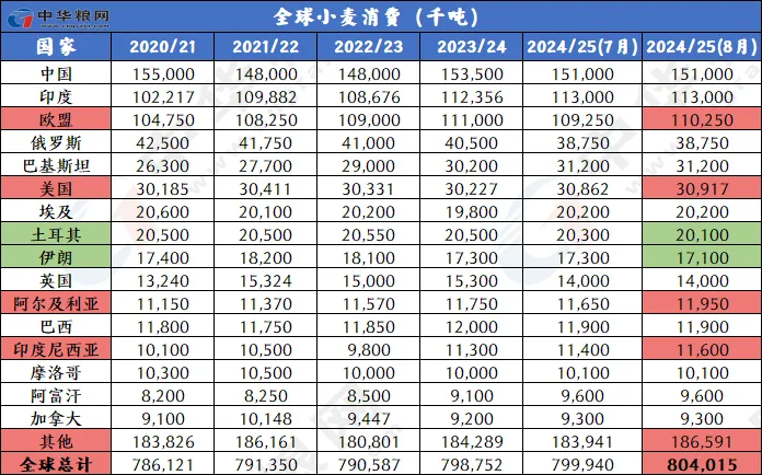 2024香港最新开奖结果查询,分析解答解释落实_Deluxe82.465