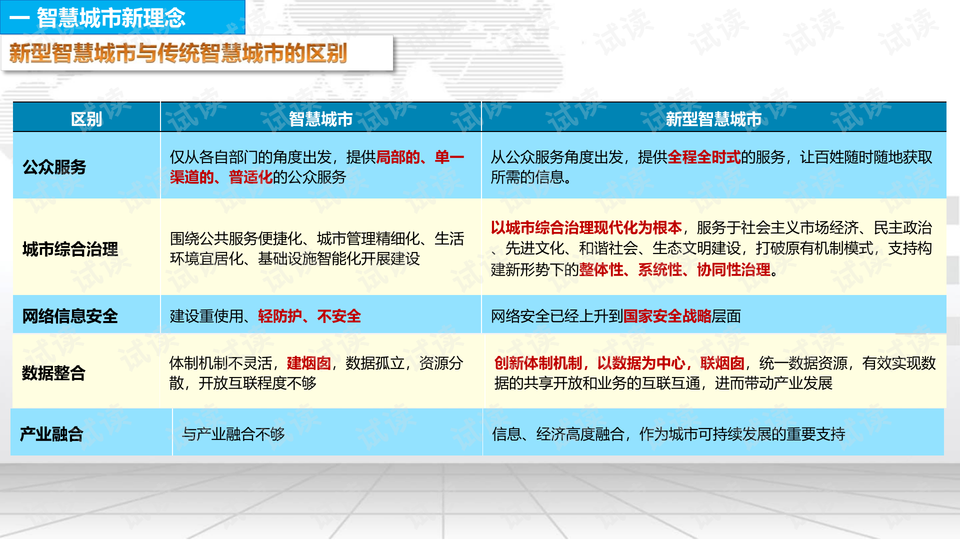 新澳精准资料免费提供网站有哪些,精密解答解释落实_复刻版97.583