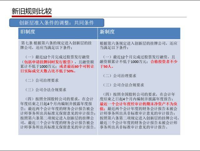 管家婆精准资料大全,重要性解释落实方法_精简版105.220