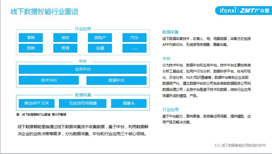 2024新澳正版免费资料,最新核心解答落实_win305.210