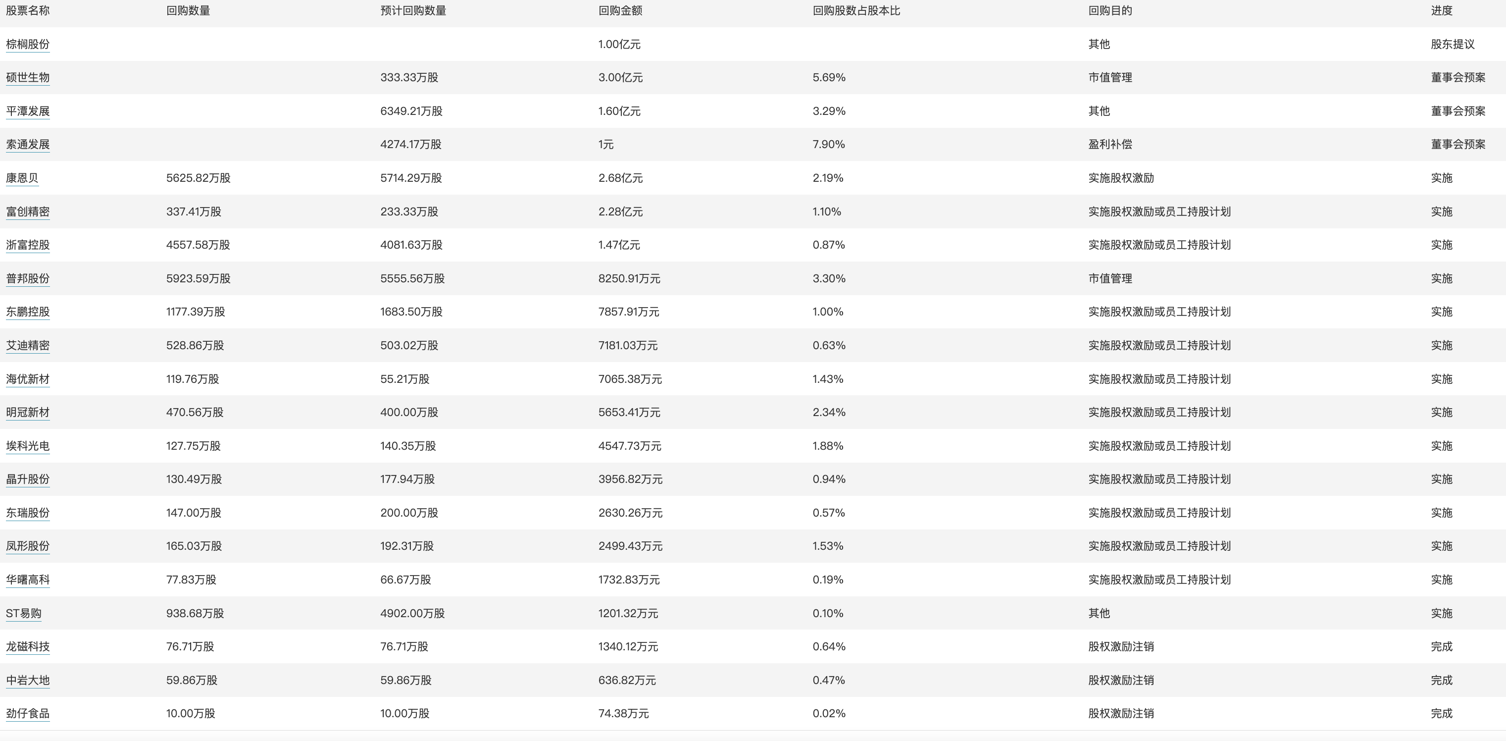 新奥彩今天晚上开奖结果查询表,诠释解析落实_极速版49.78.58