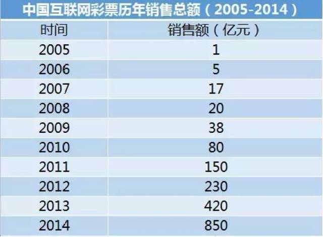 新澳门彩天天开奖资料一,效率资料解释落实_标准版90.65.32