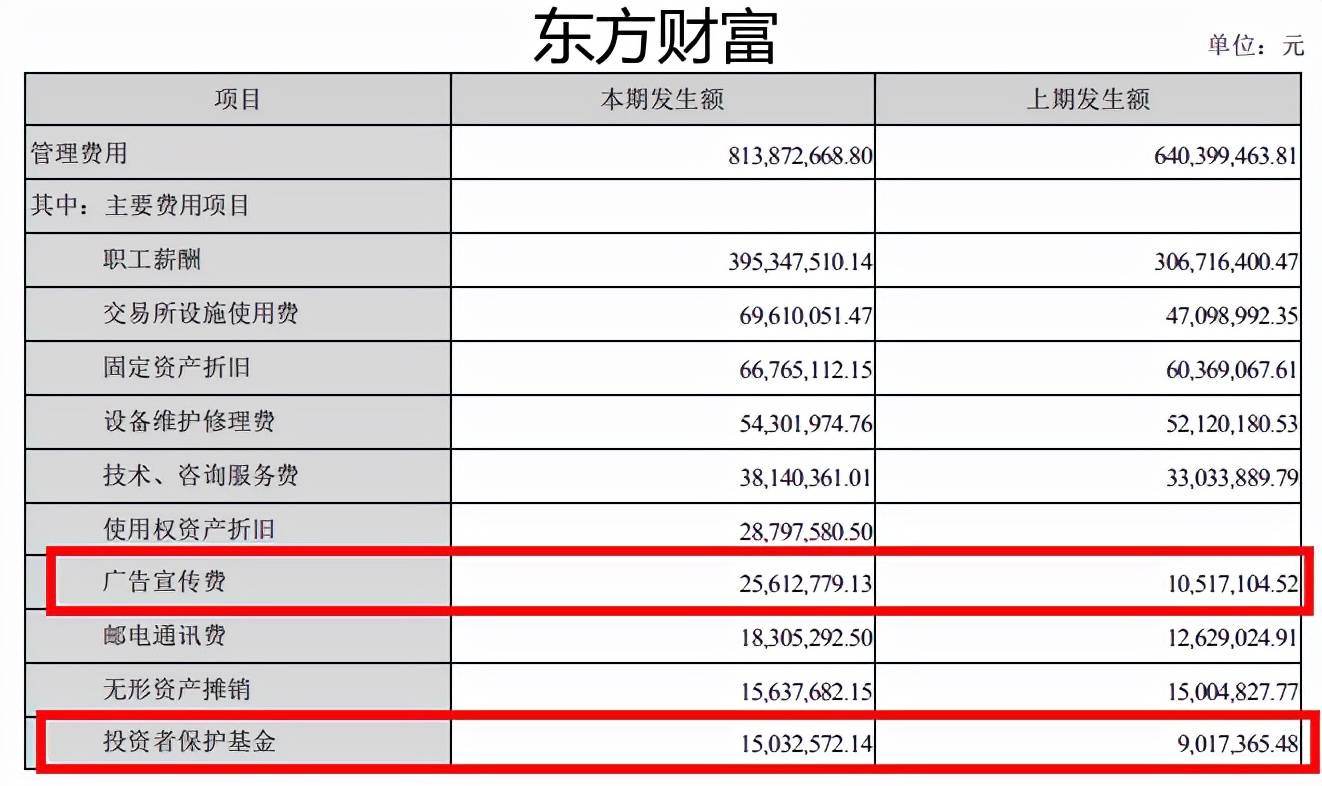 新奥天天免费资料东方心经,全面解答解释落实_HD48.32.12