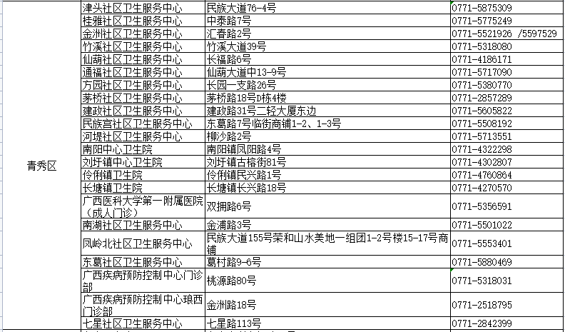 澳门精准资料期期精准每天更新,最新热门解答落实_精英版201.124