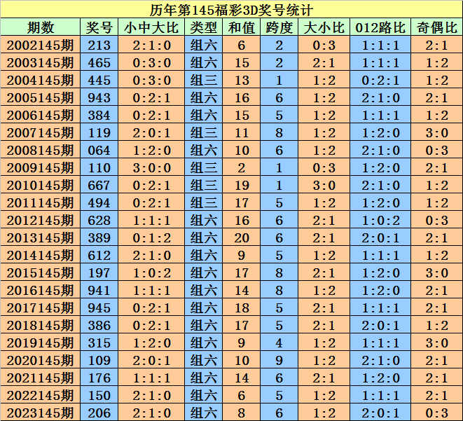 2024澳门天天开好彩大全杀码,广泛的解释落实支持计划_Android256.184