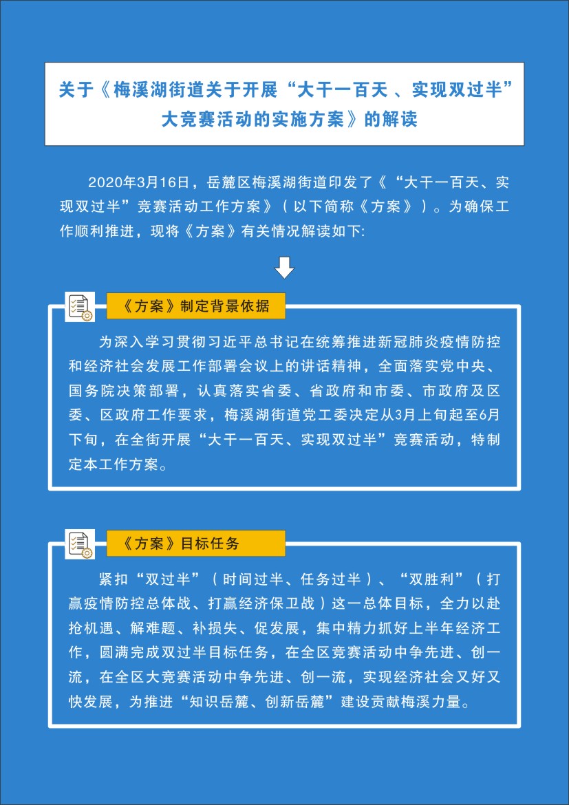 澳门最精准正最精准龙门客栈  ,确保成语解释落实的问题_专业版150.205