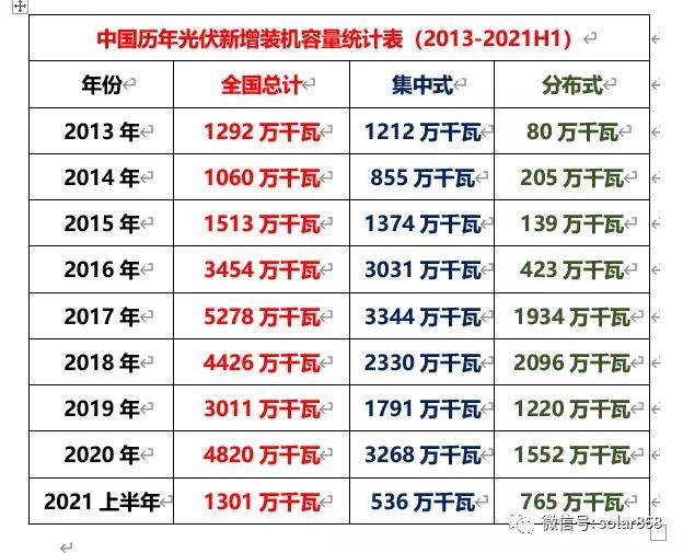 新澳2024今晚开奖资料,科技成语分析落实_精简版105.220