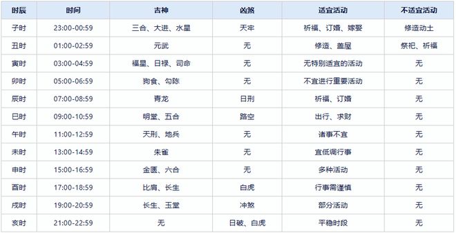 2024全年資料免費大全,确保成语解释落实的问题_娱乐版305.210