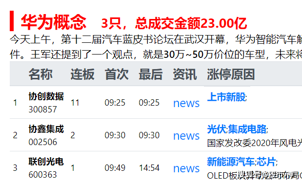 新澳36码期期必中特资料,收益成语分析落实_粉丝版345.372