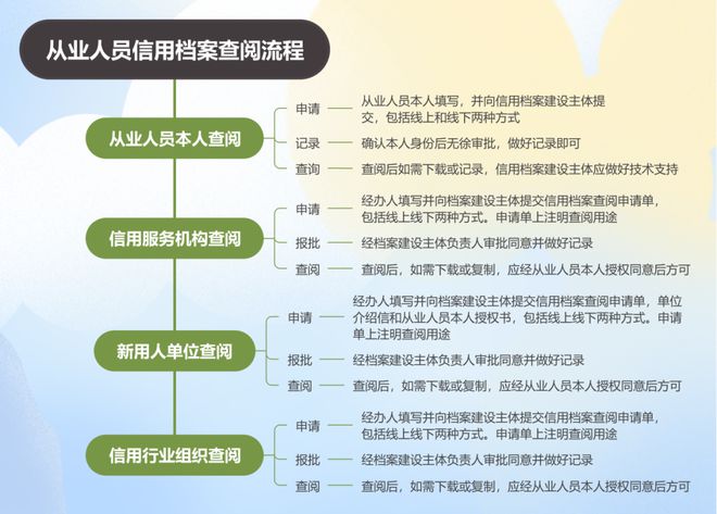 新澳门资料大全最新版本更新内容,经典解释落实_标准版90.65.32