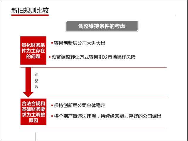 2024新澳资料免费精准,准确资料解释落实_Android256.184