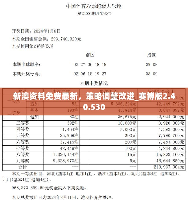 新澳今天最新资料晚上出冷汗,最新答案解释落实_专业版150.205