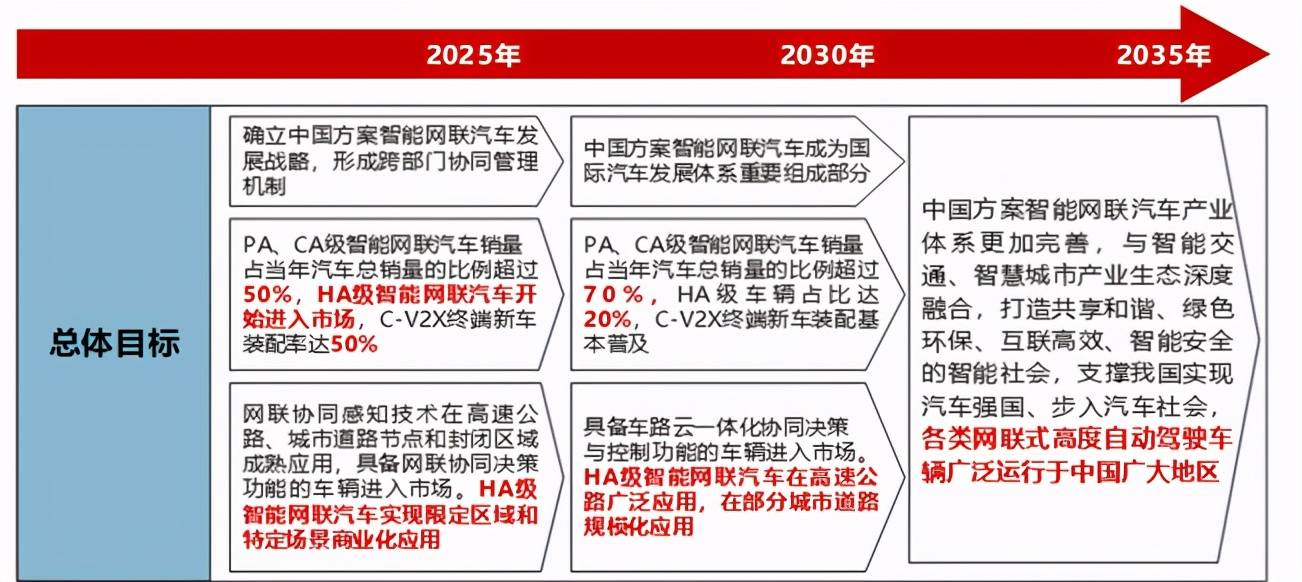 管家婆一奖一特一中  ,广泛的解释落实支持计划_经典版172.312