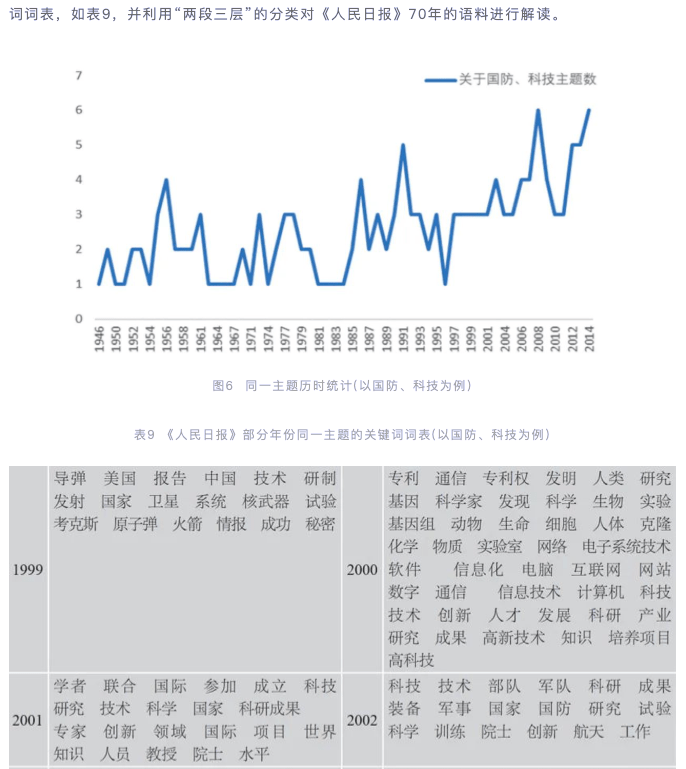 资讯 第147页