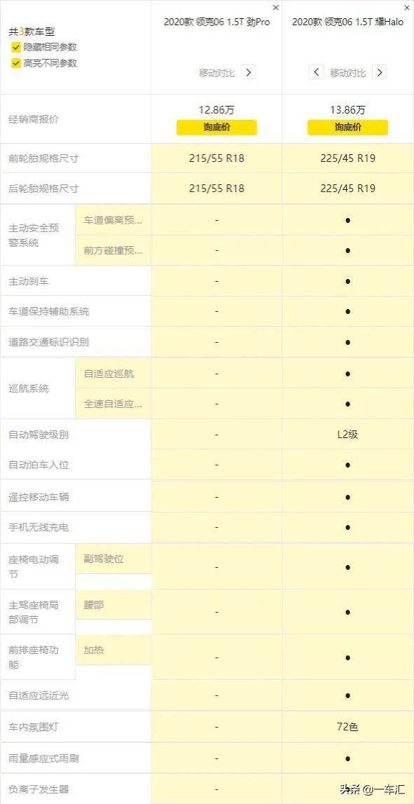 大刀皇自动更新资料,时代资料解释落实_标准版90.65.32