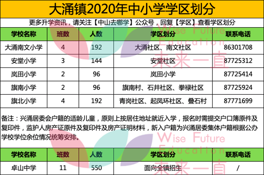 澳门资料大全免费网点澳门五号,最新答案解释落实_精简版105.220