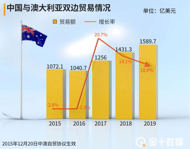 新澳最新最快资料新澳50期,广泛的关注解释落实热议_专业版150.205