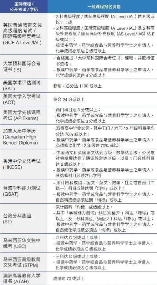 澳门内部资料和公开资料,科技成语分析落实_3DM36.40.79