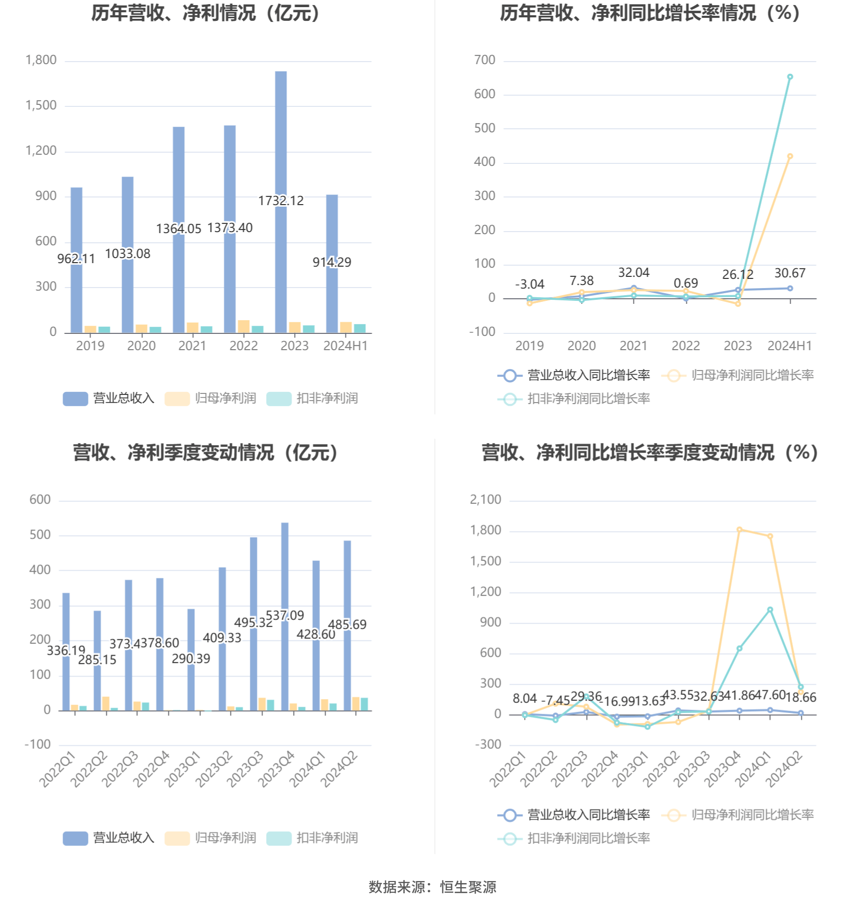 2024年11月7日 第40页