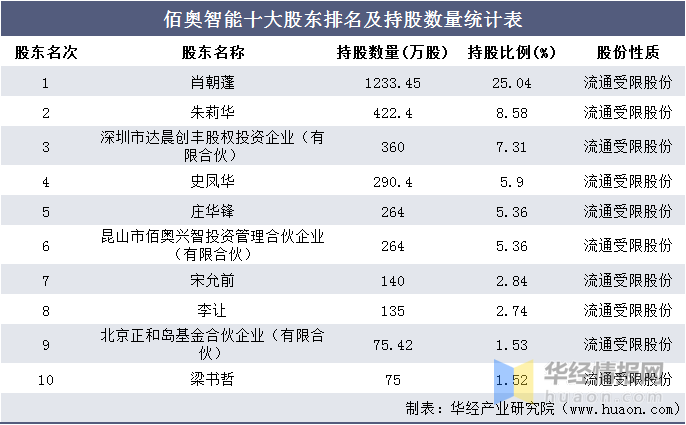 新澳门一码一肖一特一中准选今晚,收益成语分析落实_粉丝版345.372