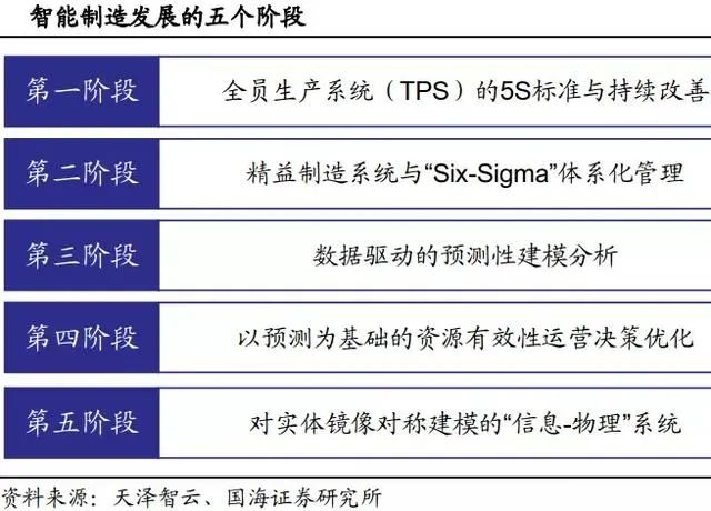 新澳内部资料精准一码,决策资料解释落实_win305.210