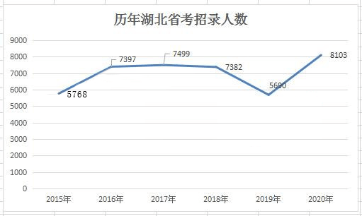 新澳门开奖历史记录走势图表,正确解答落实_粉丝版345.372