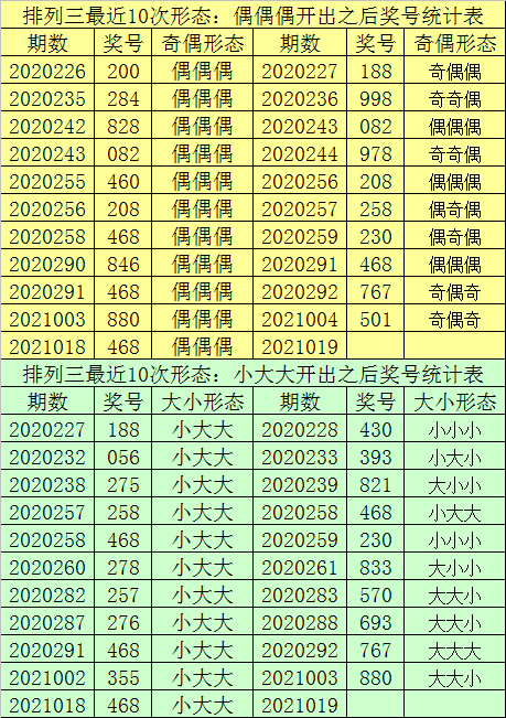 2024年11月7日 第20页