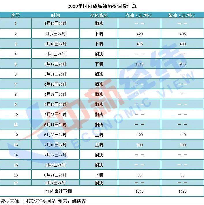 新澳2024今晚开奖资料,全面解答解释落实_ios2.97.118