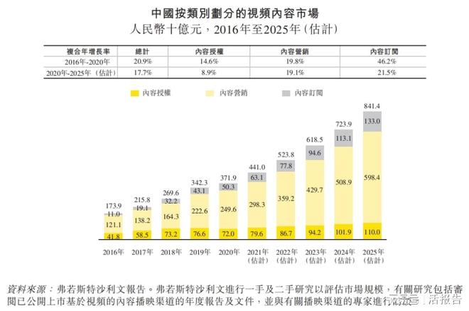 香港二四六天天彩开奖,机构预测解释落实方法_豪华版180.300