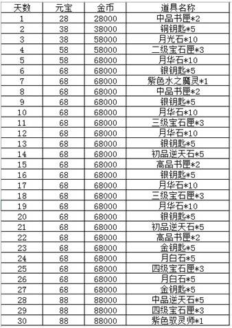 澳门最精准正最精准龙门客栈  ,动态词语解释落实_HD48.32.12