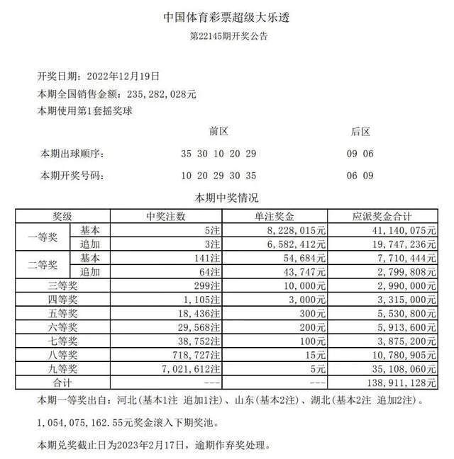 2024年澳门六开彩开奖结果,最新答案解释落实_HD48.32.12