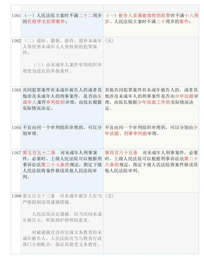 2024年11月9日 第49页