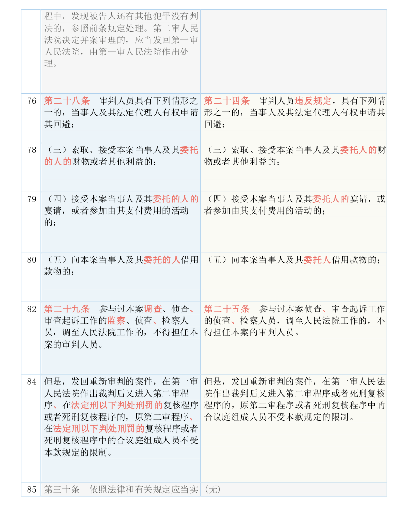 奥门全年资料免费大全一,重要性解释落实方法_精英版201.124