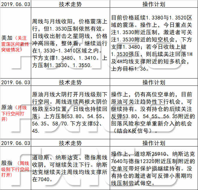 新澳天天开奖免费资料大全最新,广泛的解释落实支持计划_经典版172.312