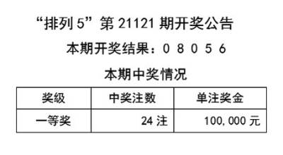 2024新澳门天天开彩大全,确保成语解释落实的问题_标准版90.65.32