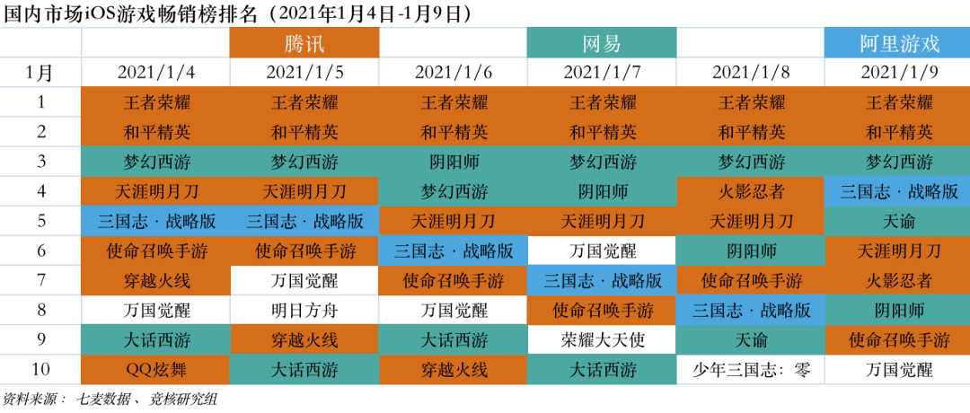 新澳内部资料精准一码波色表,广泛的解释落实支持计划_游戏版256.184