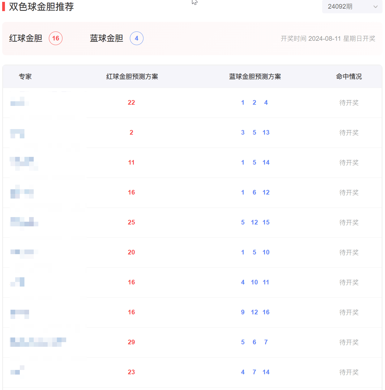 资讯 第94页