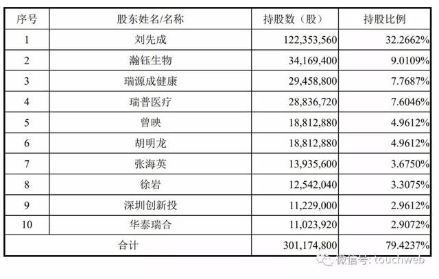 新奥门精准资料免费,科技成语分析落实_精简版105.220