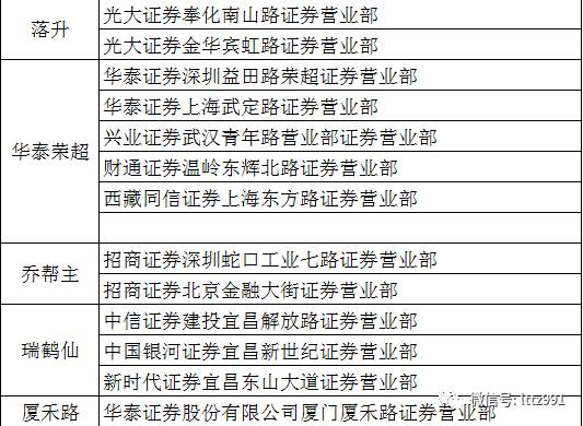 澳门免费料资大全,准确资料解释落实_标准版90.65.32