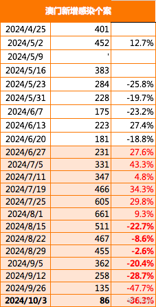 最准一肖一码一一孑中特,广泛的关注解释落实热议_游戏版256.184