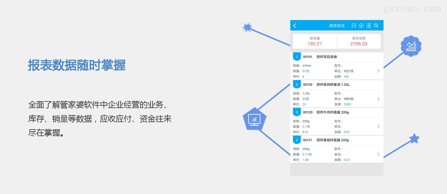 管家婆一票一码资料,机构预测解释落实方法_Android256.184