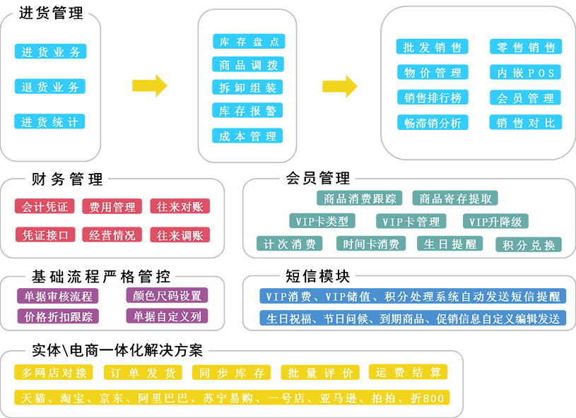 二四六香港管家婆生肖表  ,决策资料解释落实_游戏版256.184