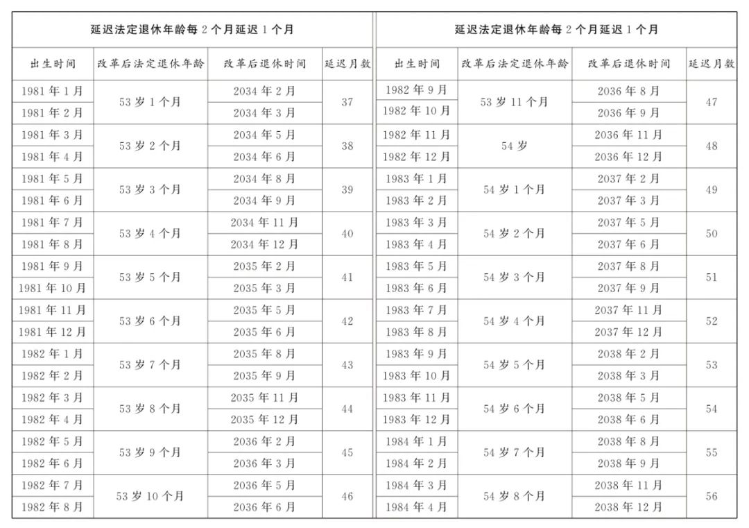 2024年天天开好彩资料,机构预测解释落实方法_粉丝版345.372