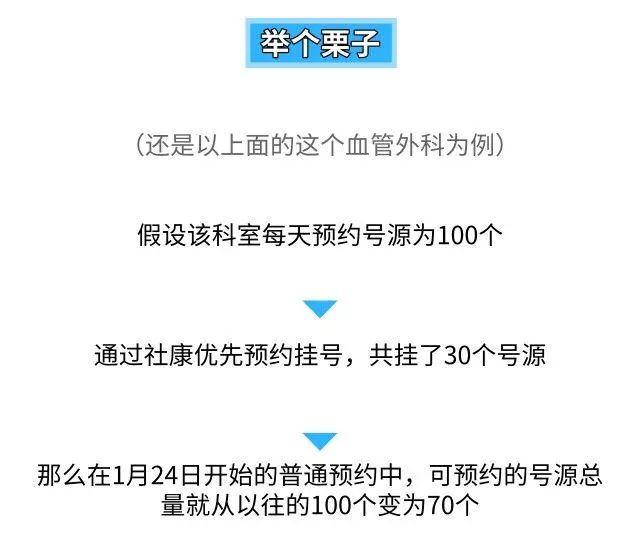 新澳门管家婆一句话,最新热门解答落实_游戏版256.184