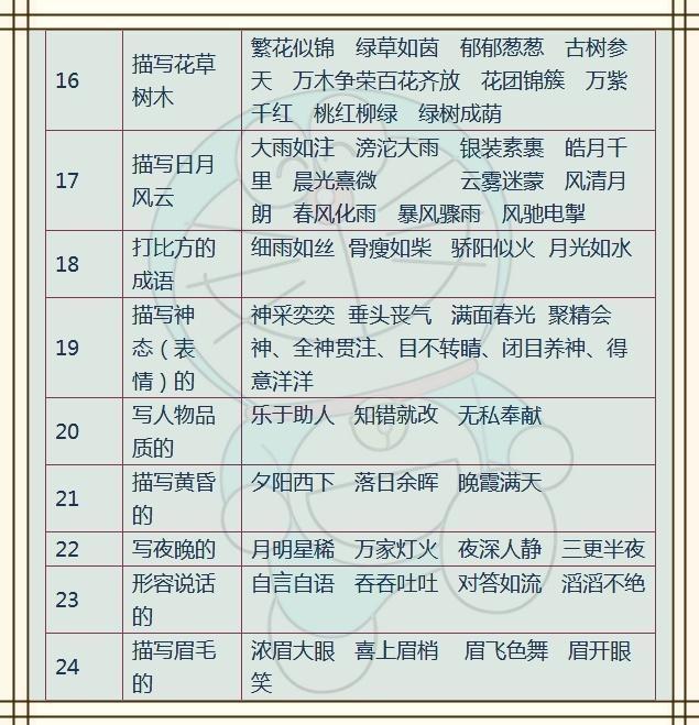 澳门内部最准资料澳门,收益成语分析落实_经典版172.312