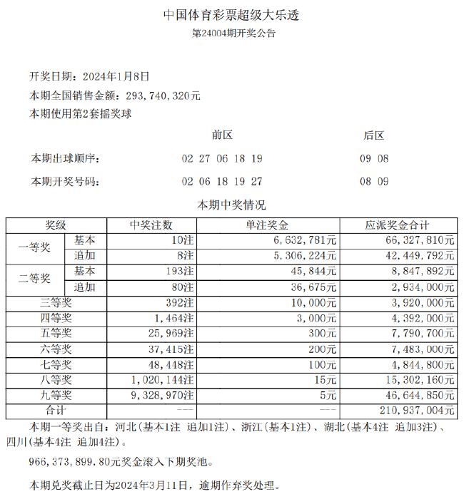 新澳好彩免费资料查询郢中白雪,最佳精选解释落实_豪华版180.300